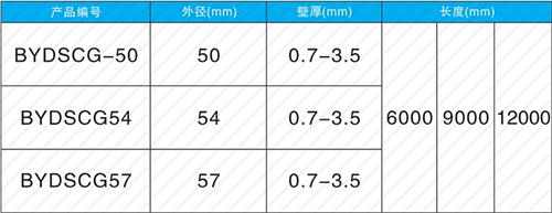 余杭钳压式声测管现货规格尺寸